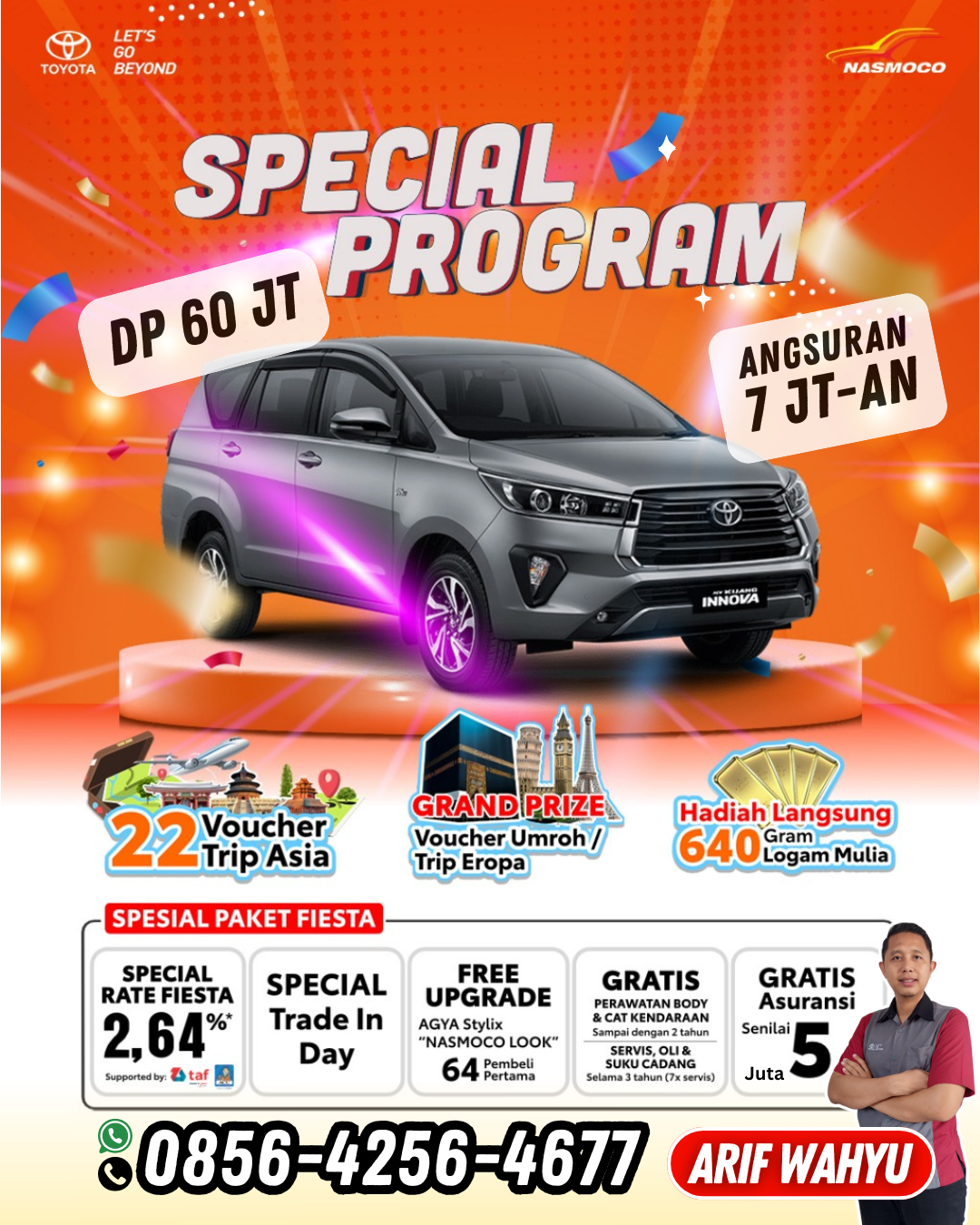 PROMO INNOVA REBORN ANGSURAN MURAH